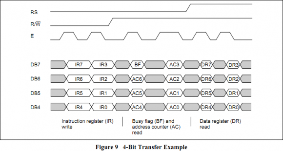 hd44780 timing diagram