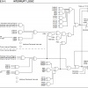 PIC18 Interrupt Logic