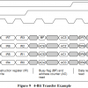 hd44780 timing diagram